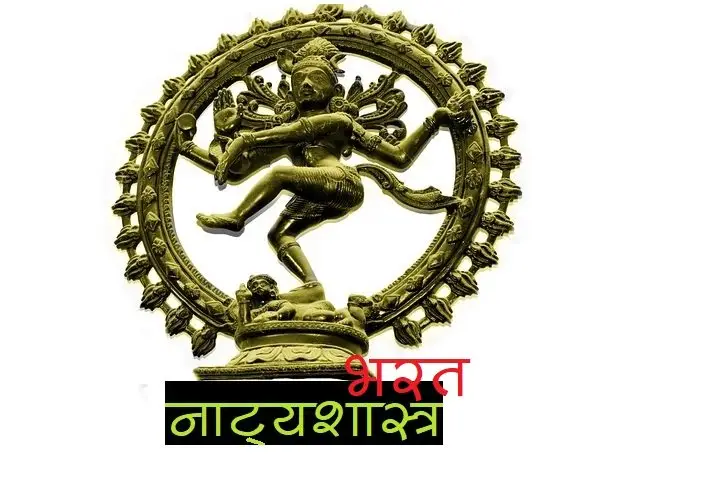 नाट्यशास्त्र-भरत-मुनि