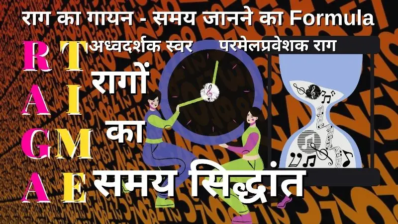 रागों का समय सिद्धांत