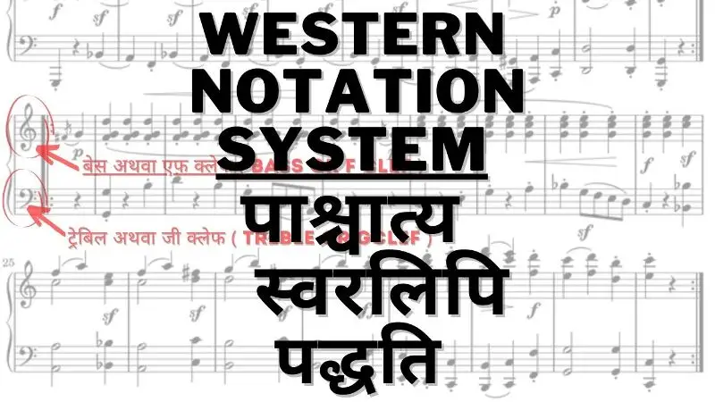 western notation system